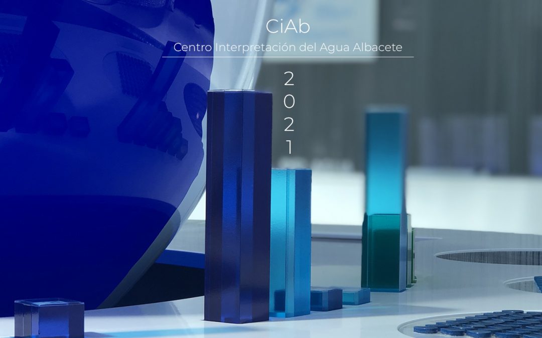 Museo del Agua – CIAb